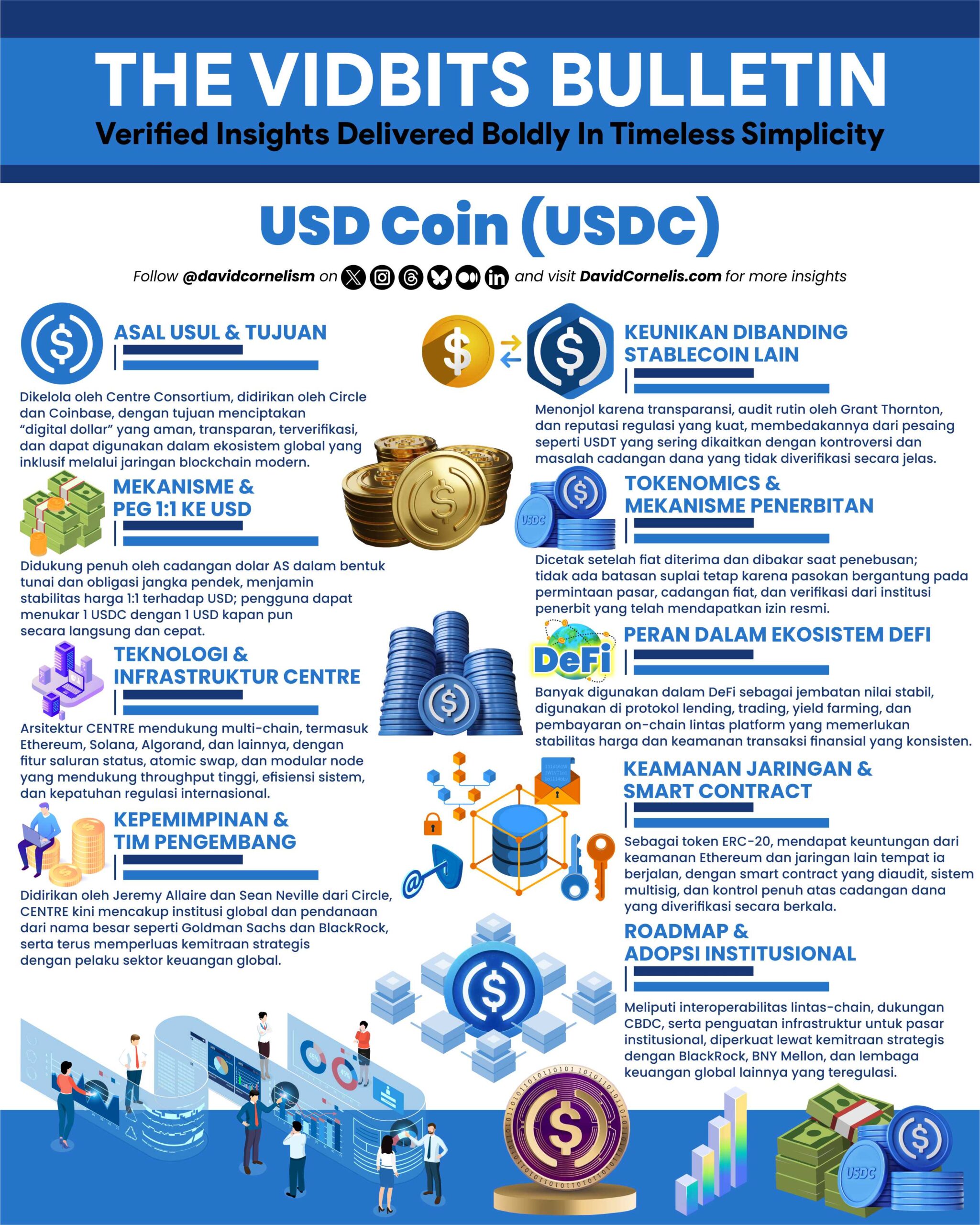 Kripto Infografis Desain Vector