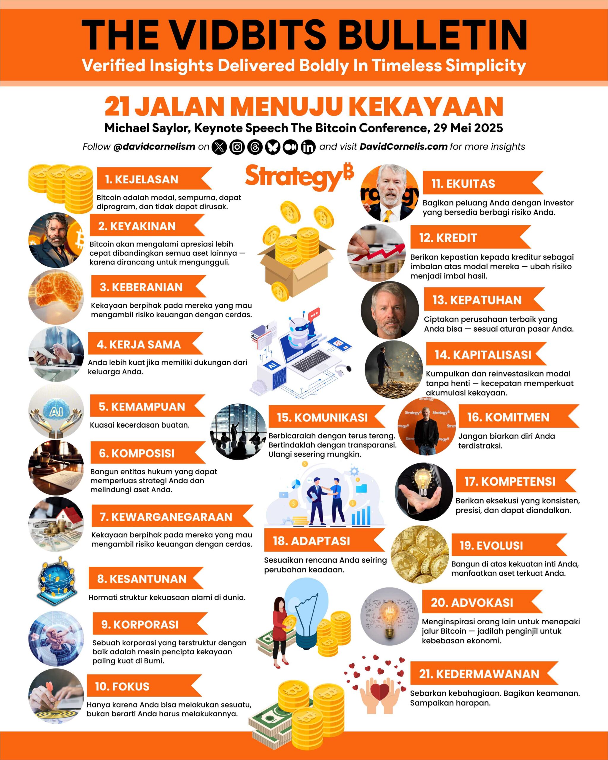 Kripto Infografis Desain Vector