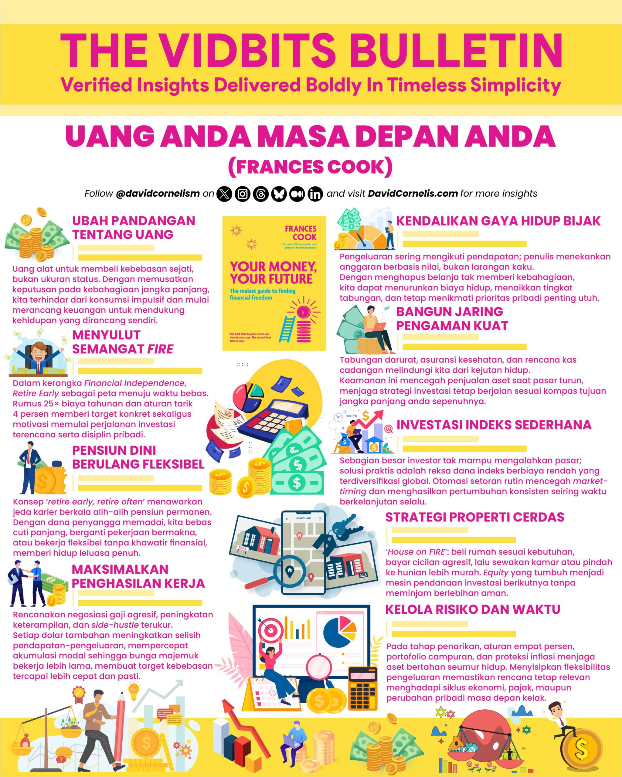 Finance Infografis Desain Vector