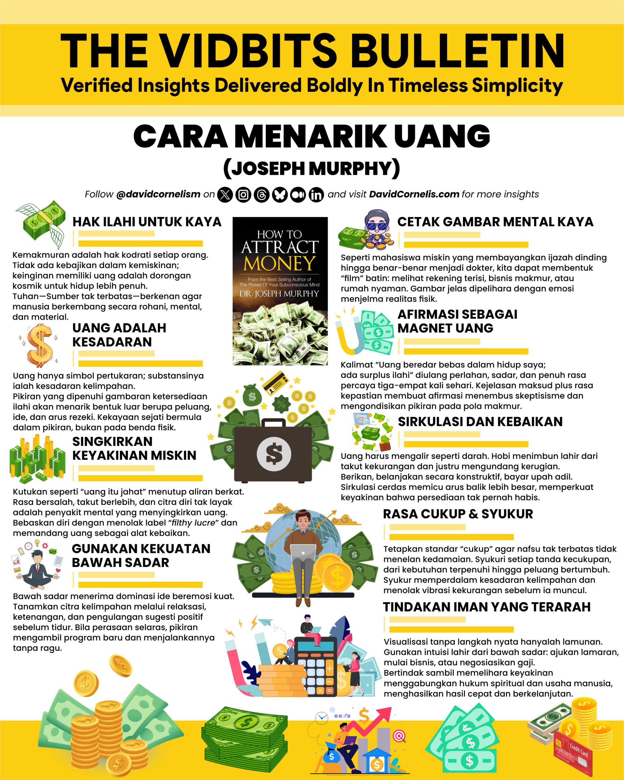Finance Infografis Desain Vector