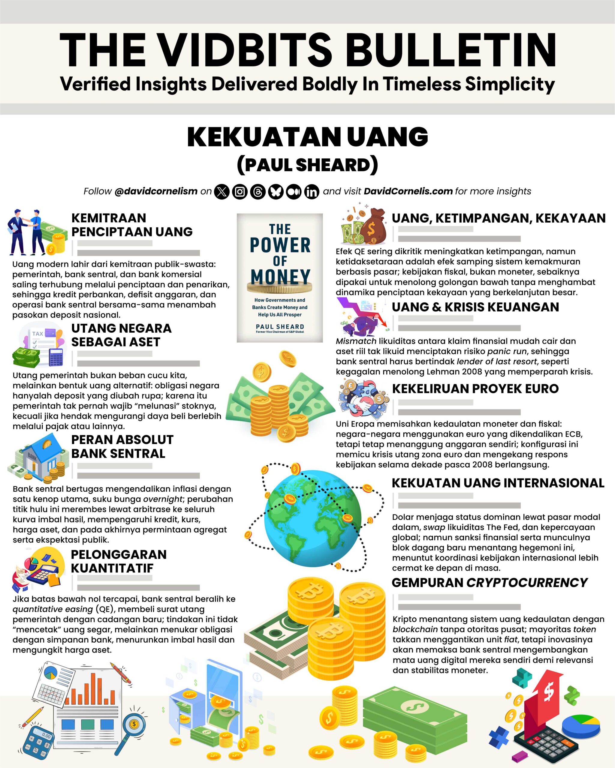 Infografis Finance Desain Vector