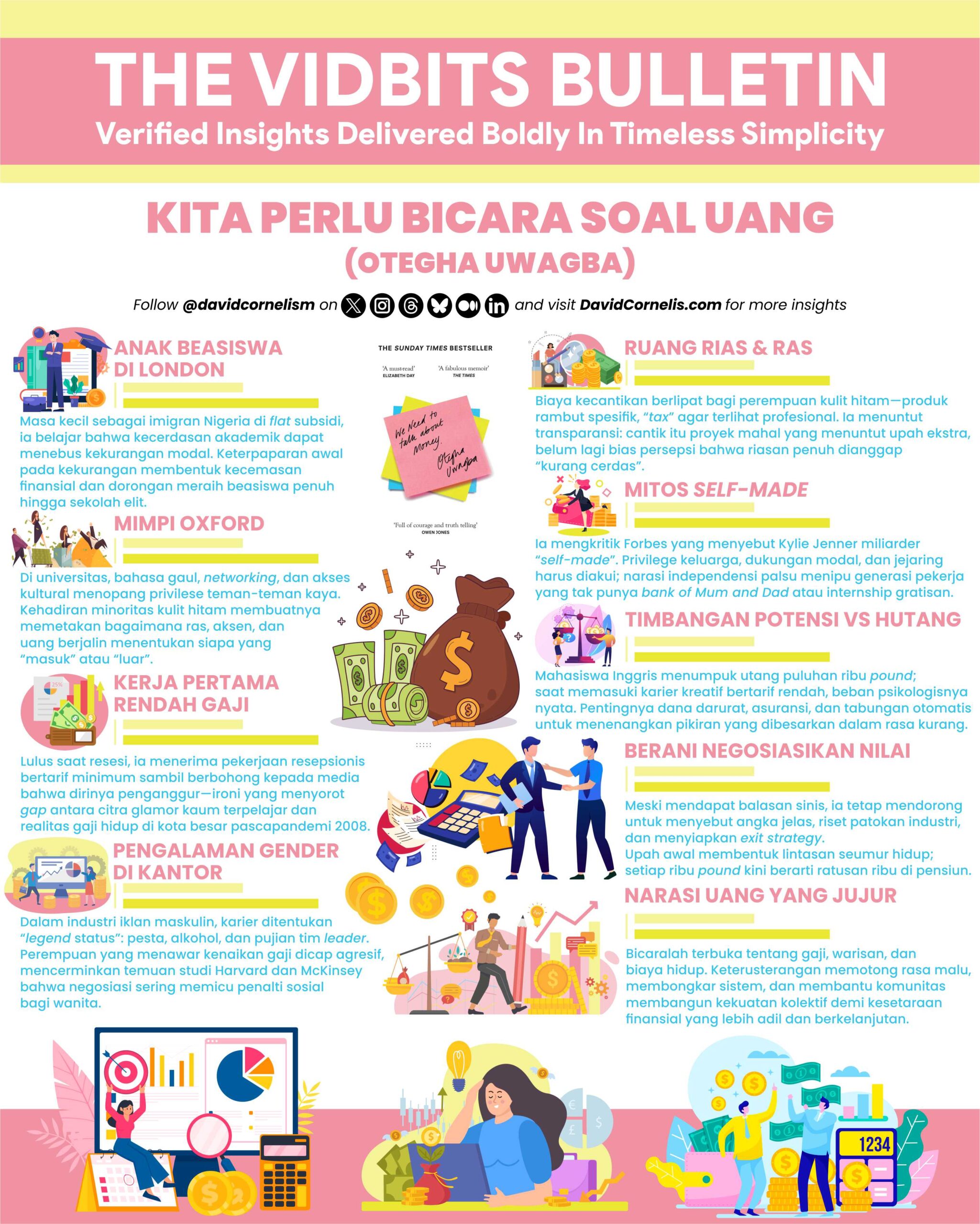 Infografis Finance Desain Vector