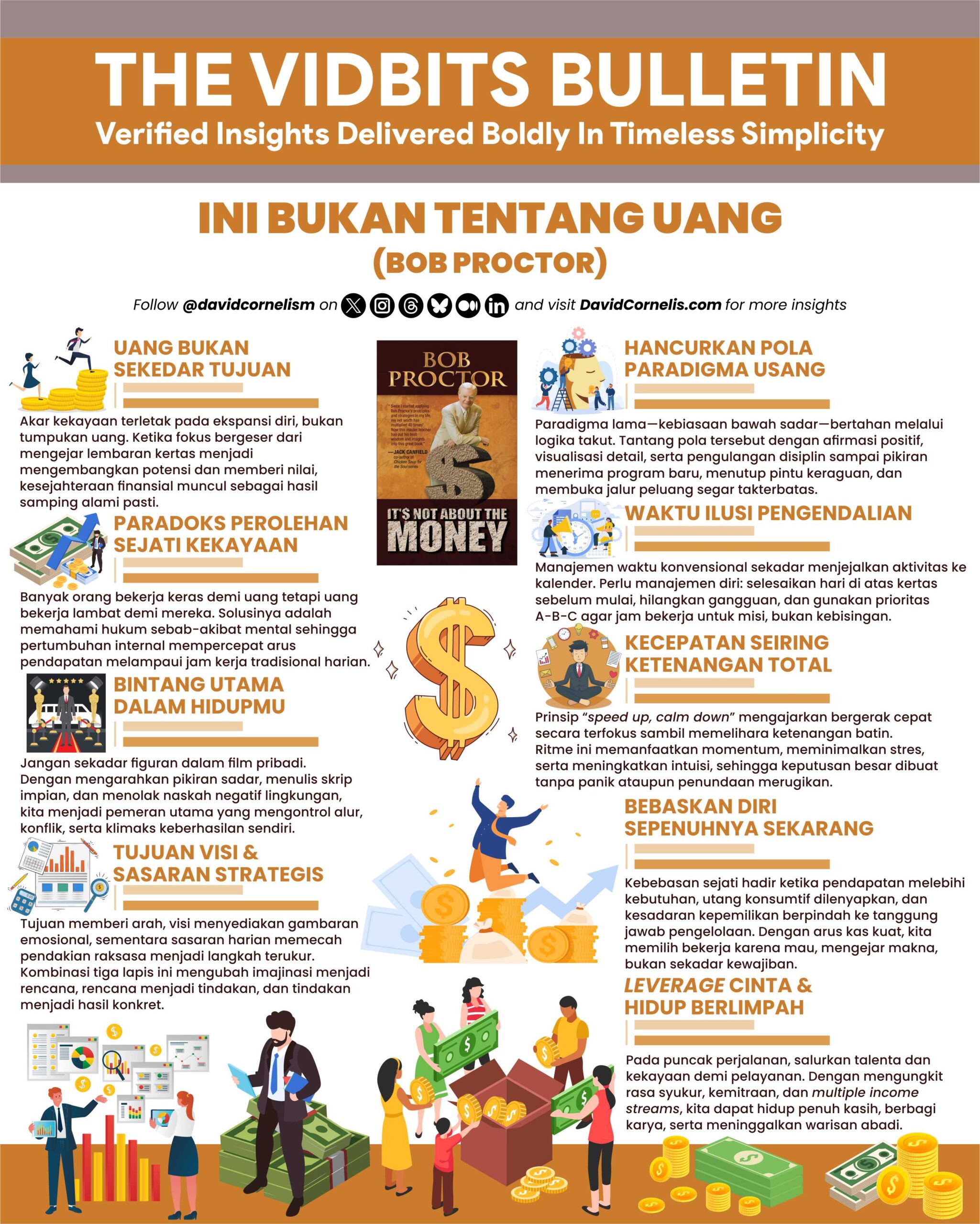 Infografis Finance Desain Vector