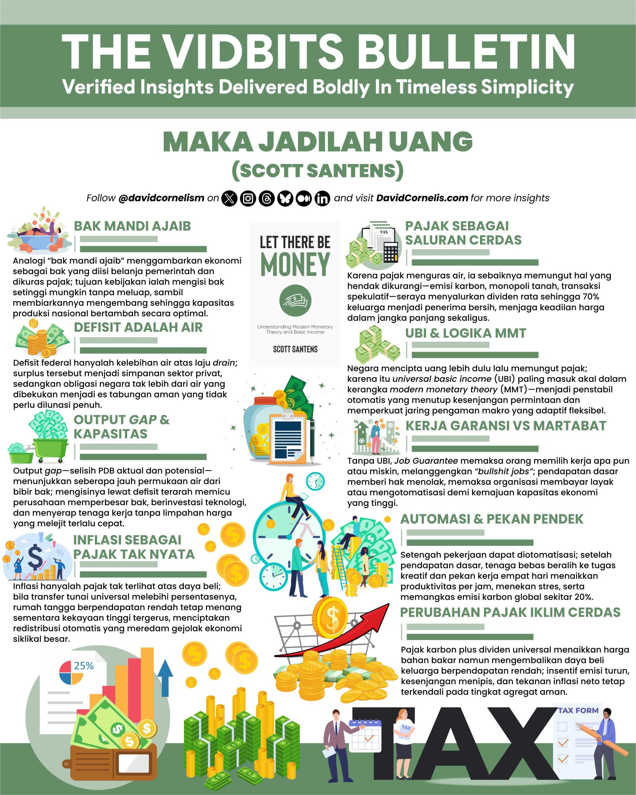 Infografis Finance Desain Vector