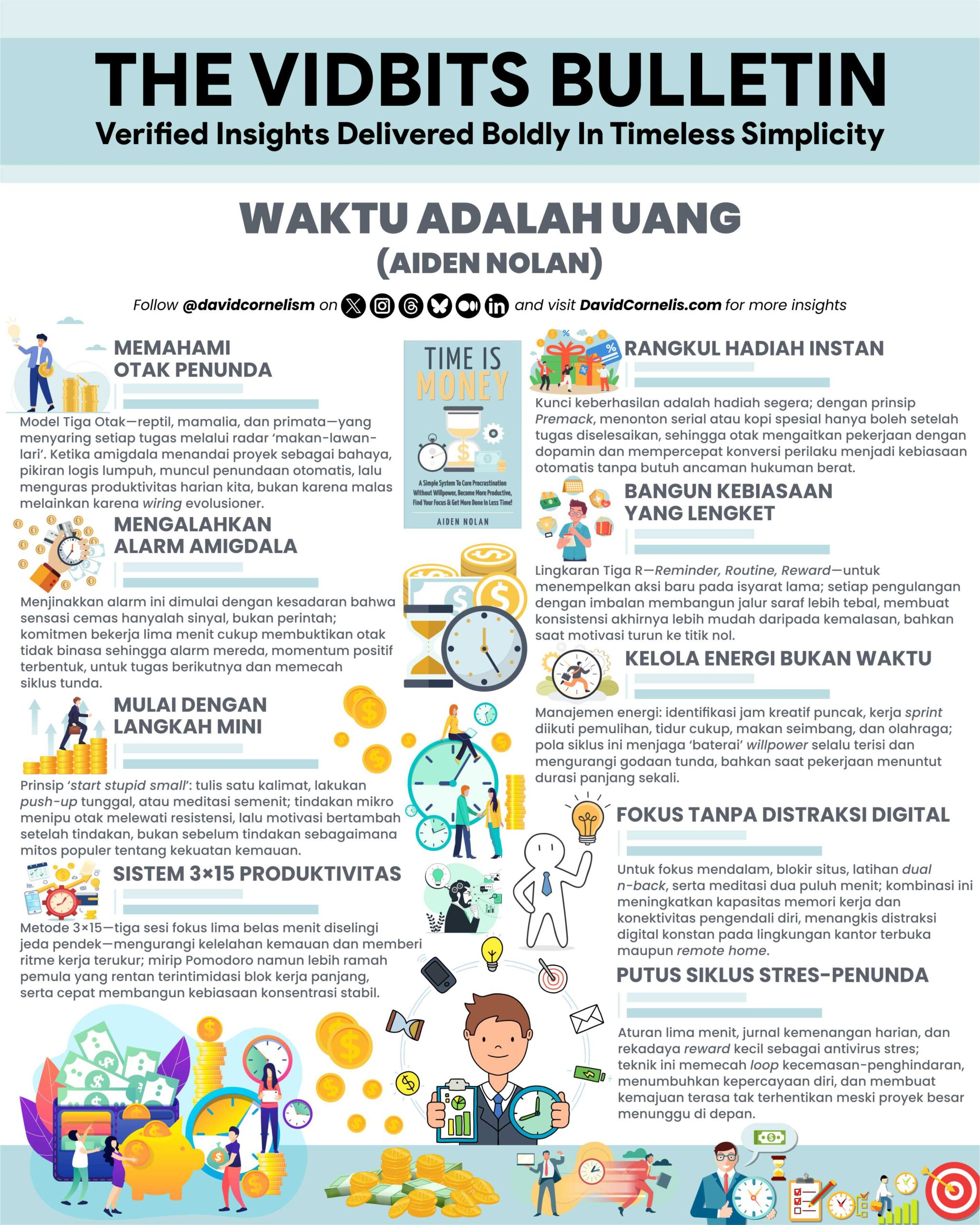 Infografis Finance Desain Vector