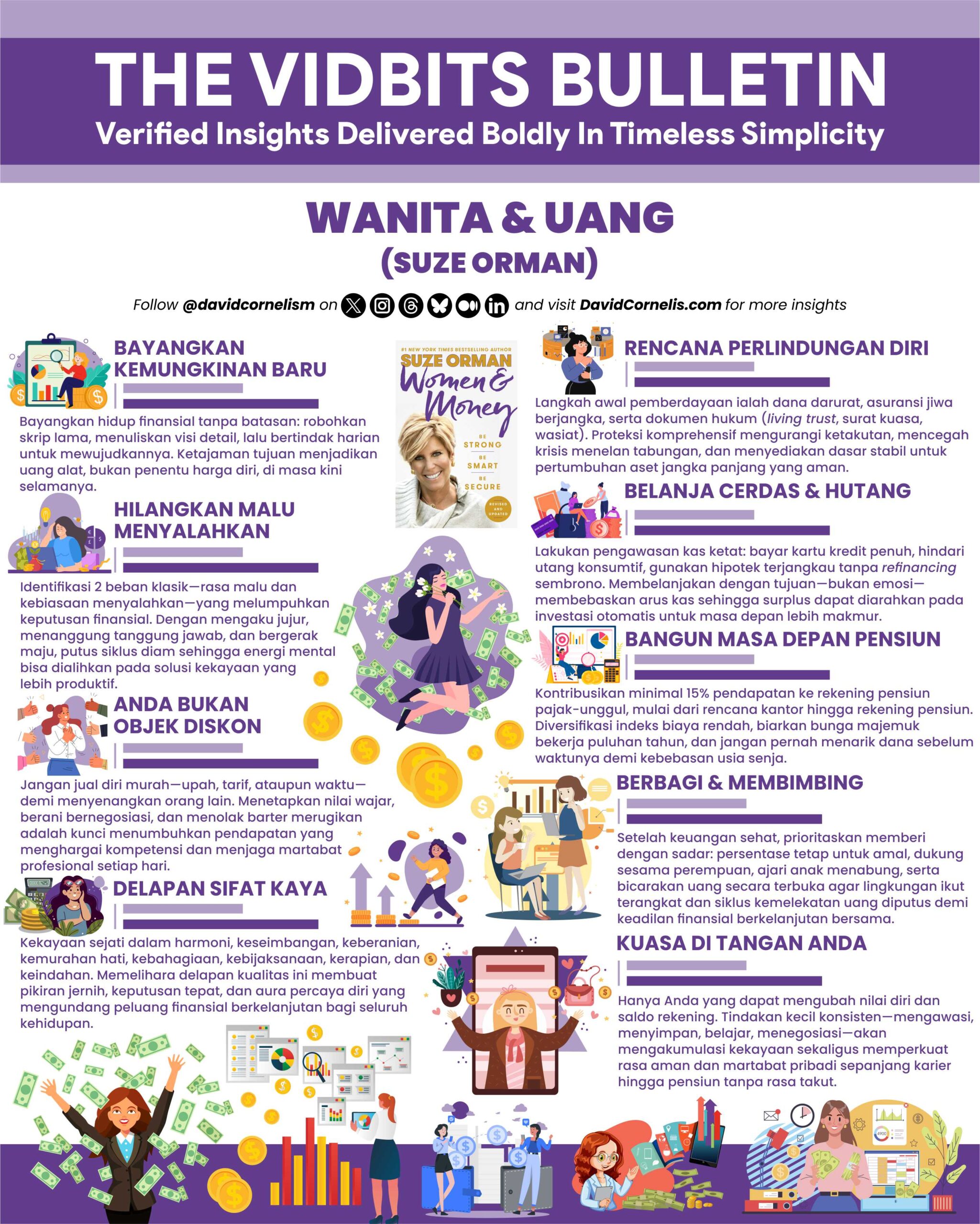 Infografis Finance Desain Vector