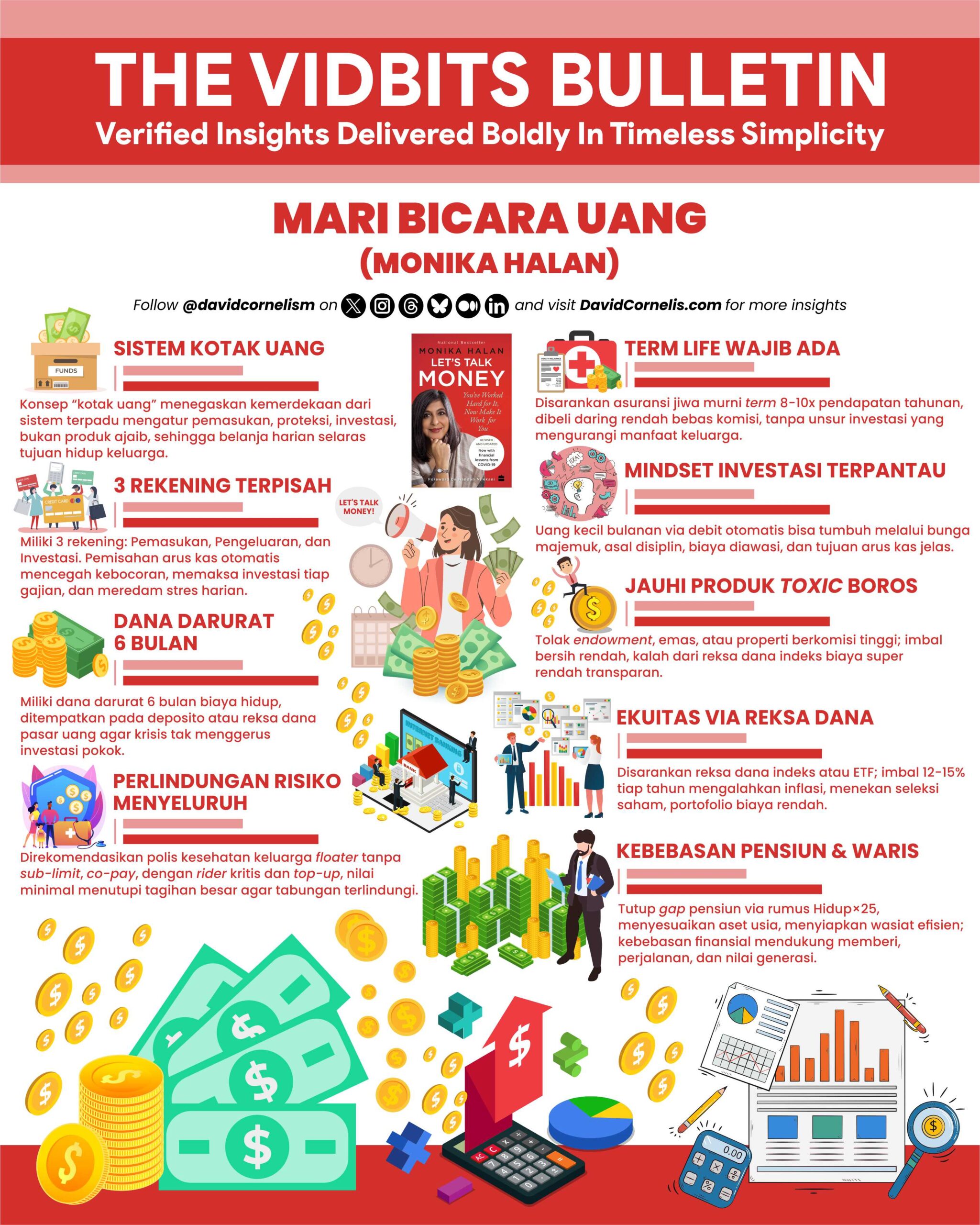 Infografis Finance Desain Vector