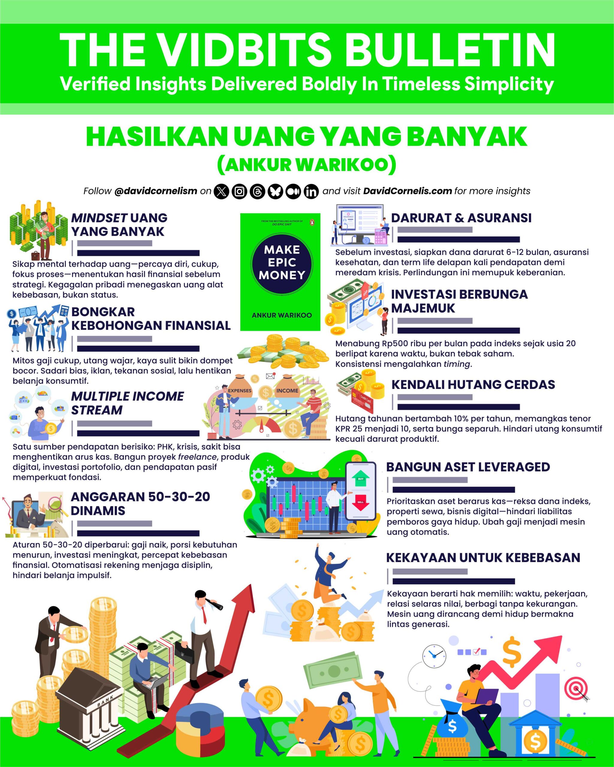 Infografis Finance Desain Vector