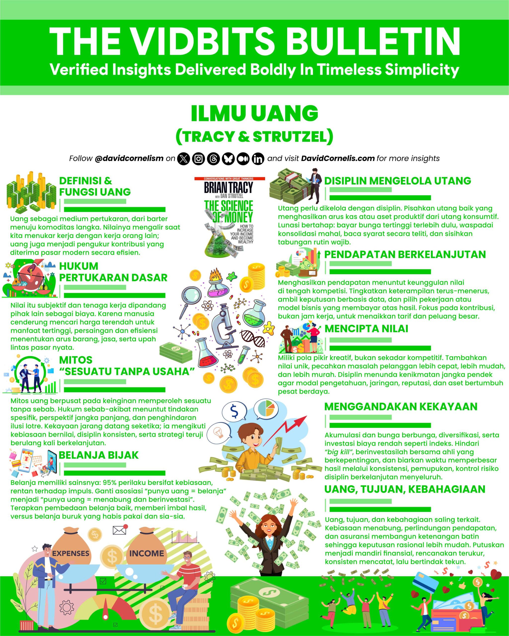 Financial Infografis Desain Vector