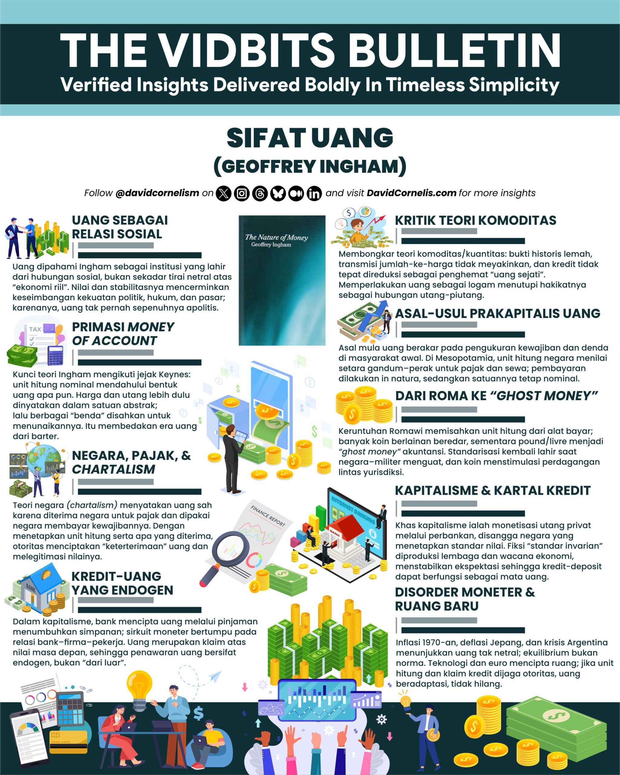 Financial Infografis Desain Vector