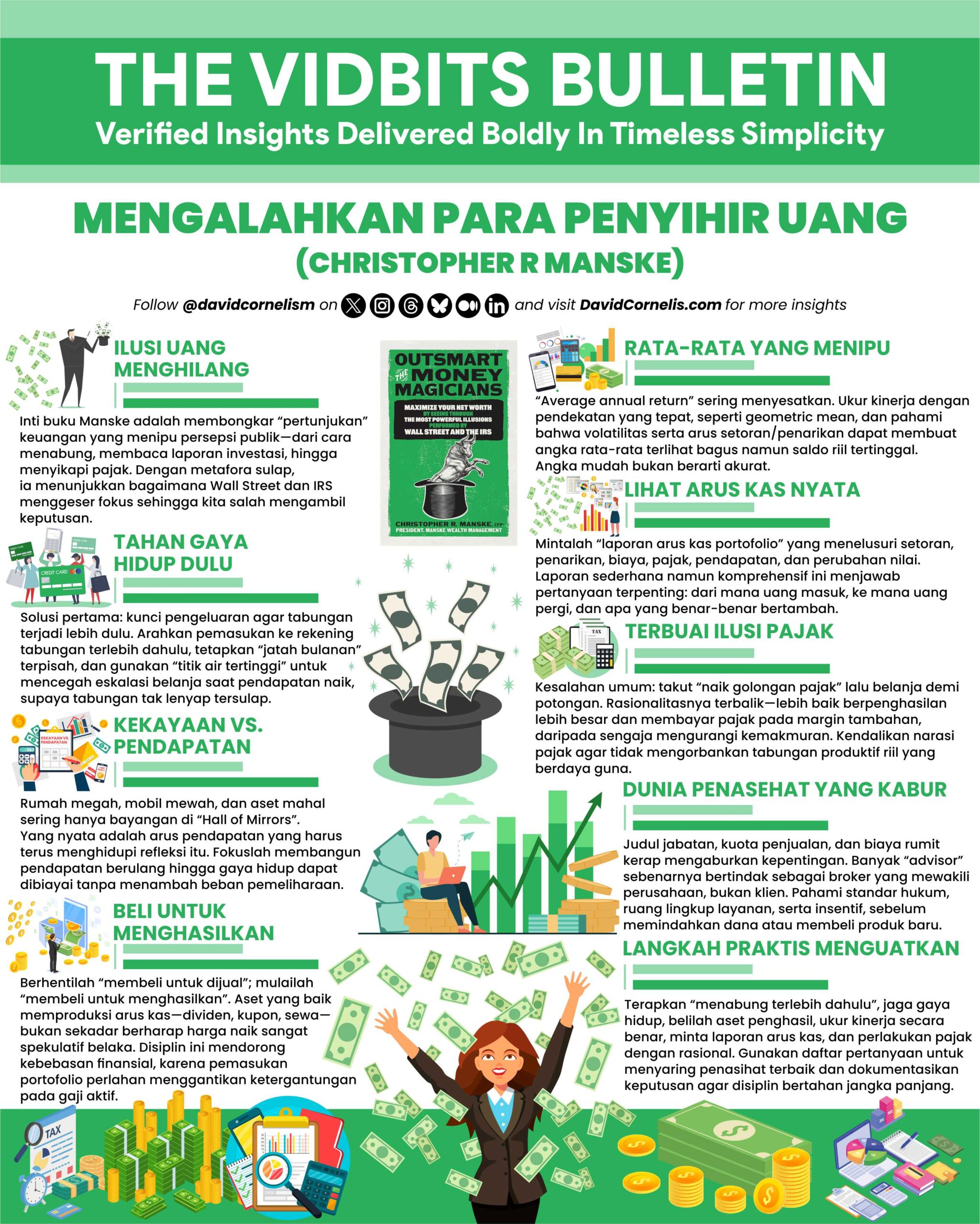 Financial Infografis Desain Vector