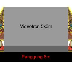 Gunungan Wayang Frame LED Videotron Vector