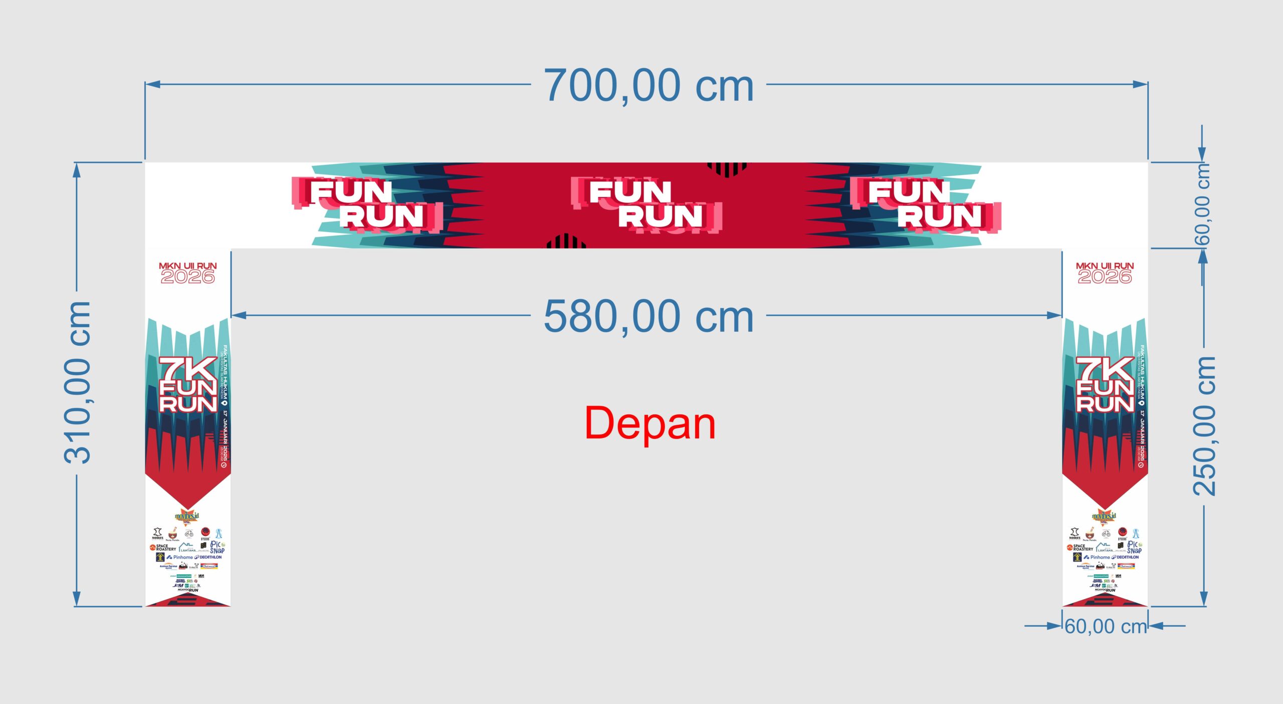 MKN UII Run Gate Event Vector