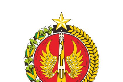 Daerah Istimewa Jogjakarta Logo Vector - Devilo Arts