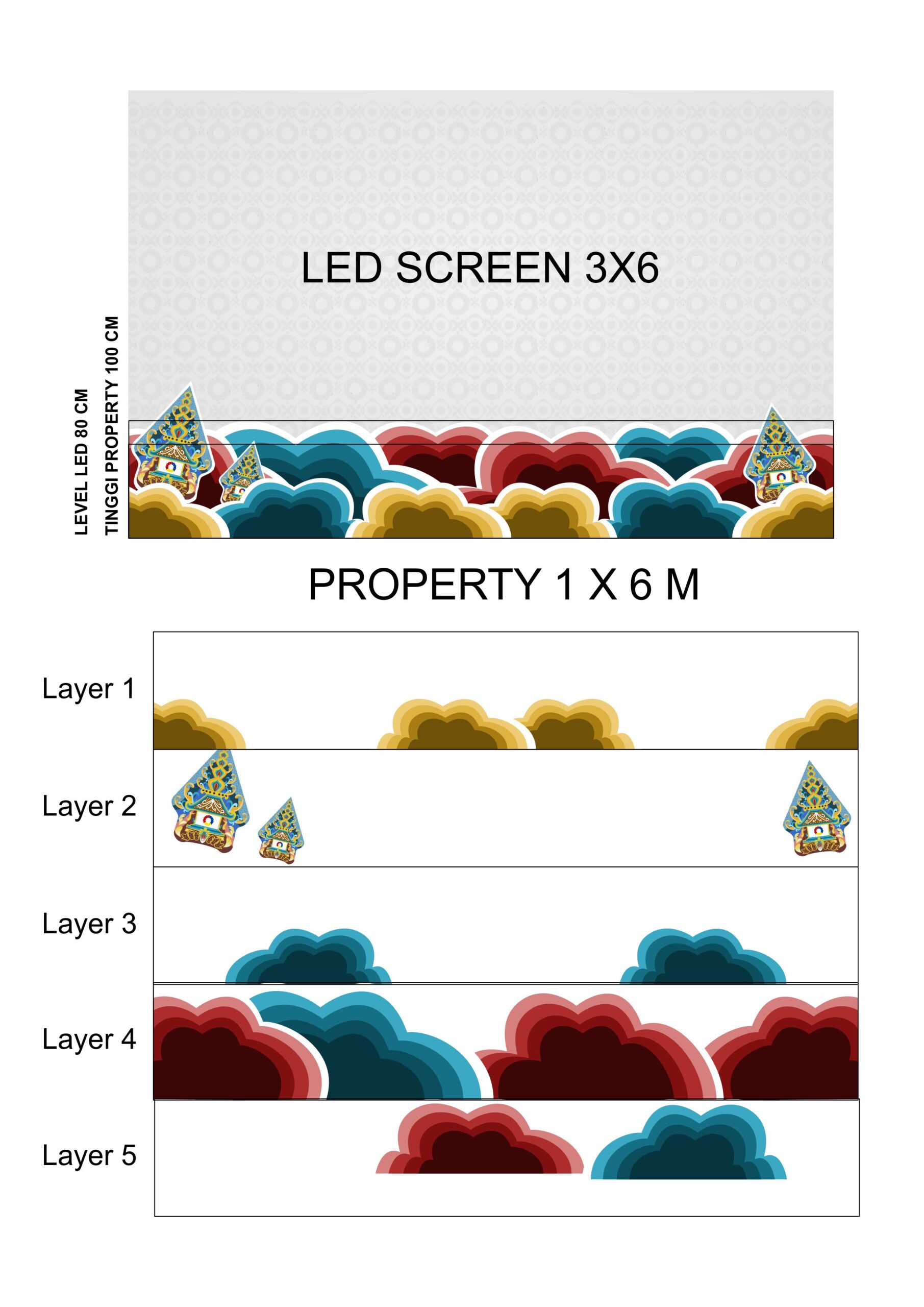 Dekorasi Awan Wayang Frame LED Screen Desain Vector