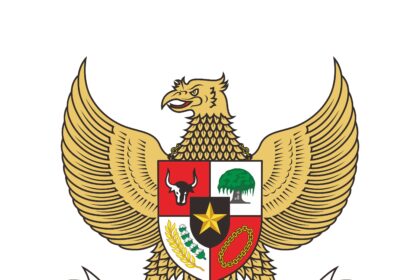 Garuda Pancasila Logo Vector