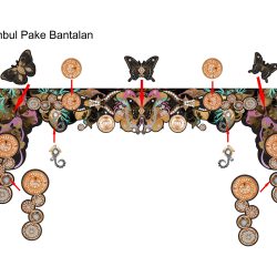 The Palace Jogja Gate Anniversarry Desain Cetak